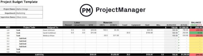 Free Project Budget Templates for Cost Tracking in Excel &amp; ClickUp