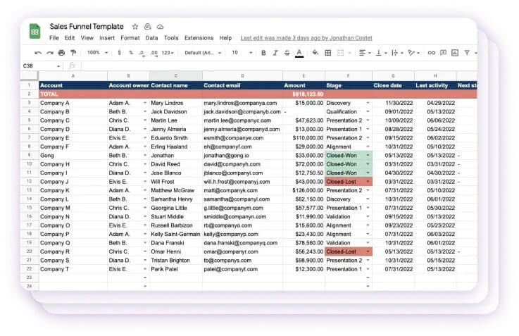 Captura de pantalla de la plantilla de embudo de ventas en Excel de Gong