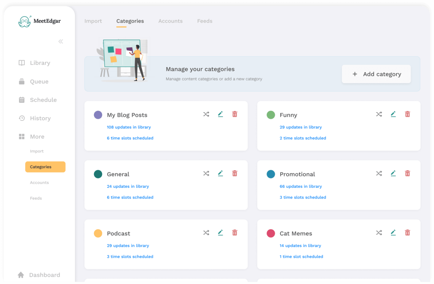 MeetEdgar Dashboard