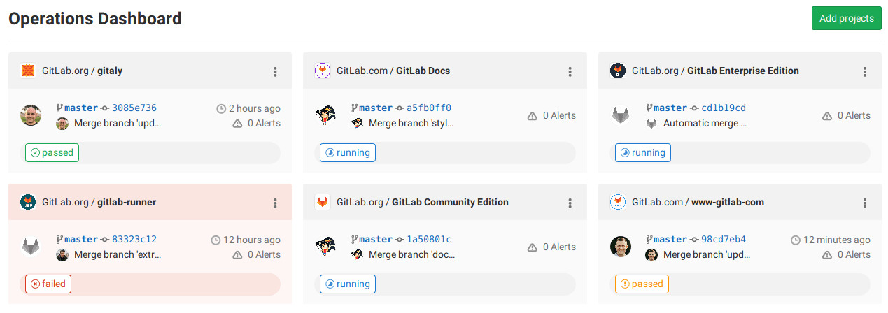 GitLab voor continue implementatie