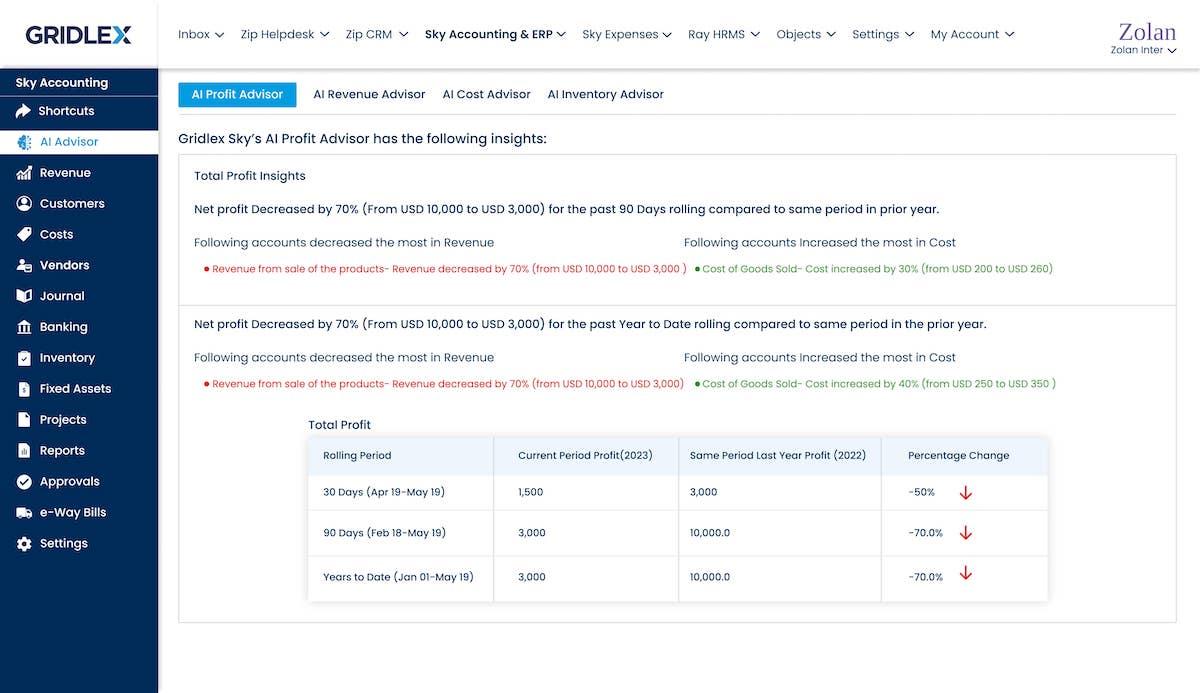 Schermata della funzione AI Advisor di Gridlex