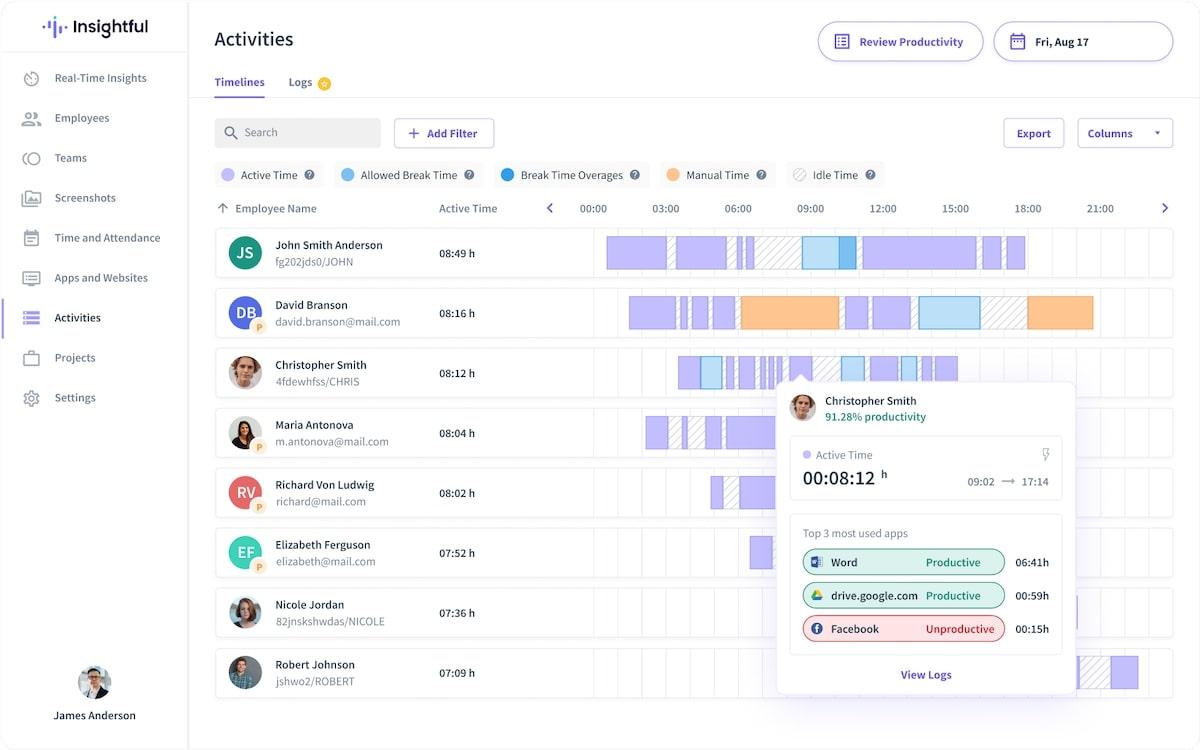 Construction time tracking software: Insightful's Activities