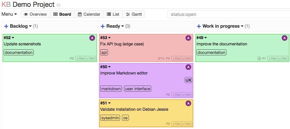 Exemple d'affichage du tableau Kanban de Kanboard