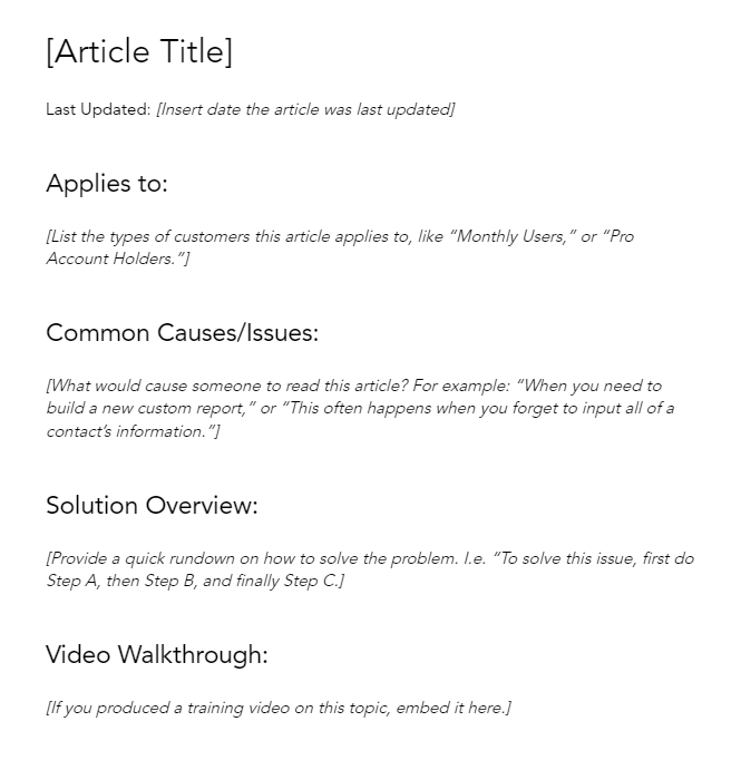 Knowledge Base Article Template by Hubspot