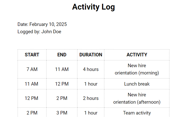 Log Status Template by Template.net
