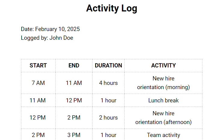 Templat Status Log oleh Template.net