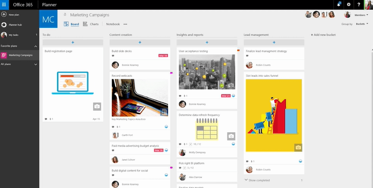Microsoft Planer