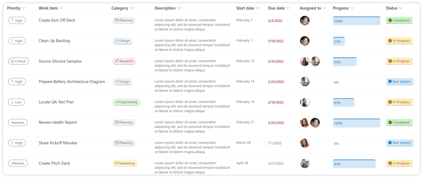 Función de listas de tareas pendientes de Microsoft