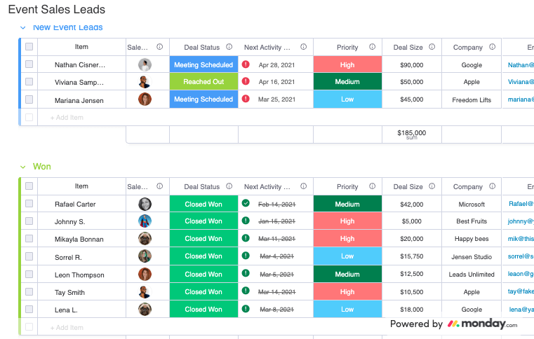 Monday Event Sales Leads Example