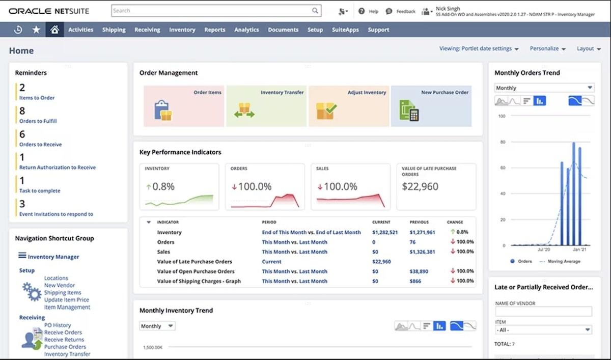 Order management software: NetSuite dashboard showing various stats