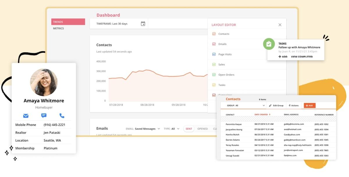 Keap alternatives: Ontraport's dashboard and contacts