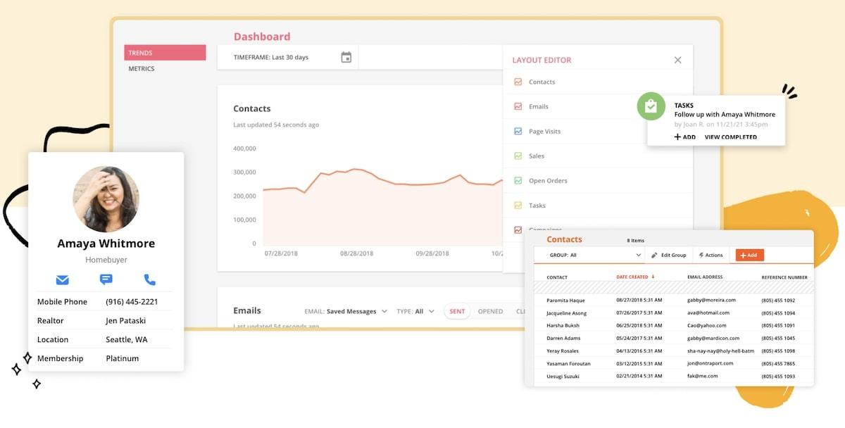 Keap alternatieven: Ontraport dashboard en contacten