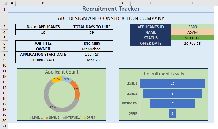 Excel Recruitment Tracker Template by Exceldemy