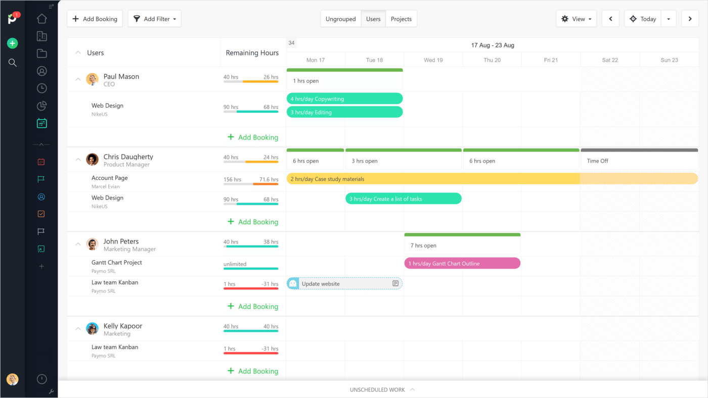 Paymo dashboard