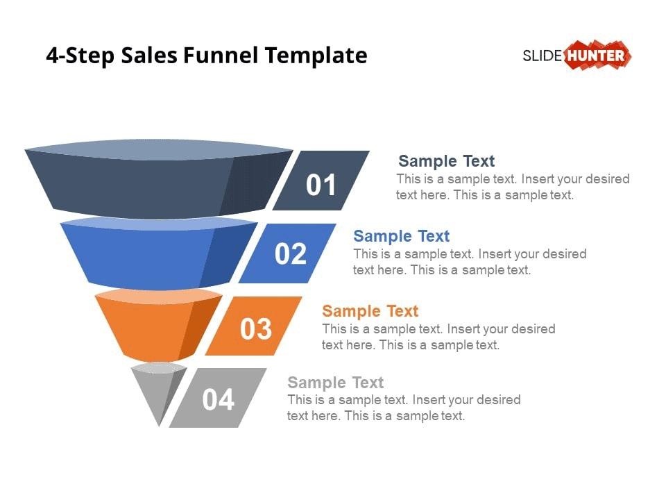 Slidehunter's PowerPoint Sales Funnel Template