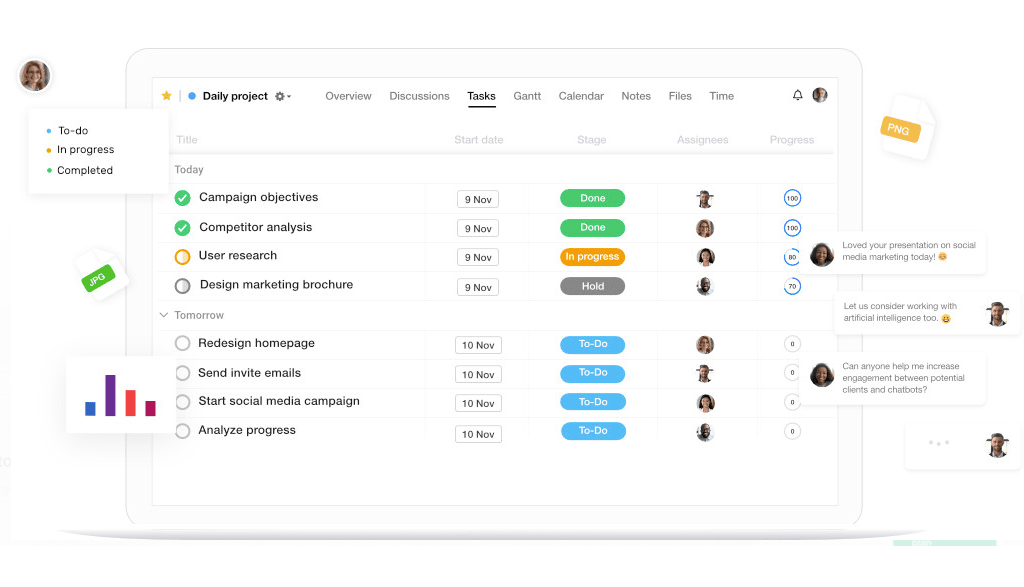 Liste des tâches dans ProofHub