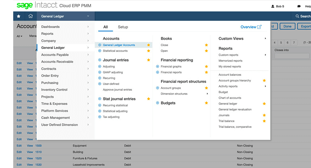 Painel de controle do Sage ERP