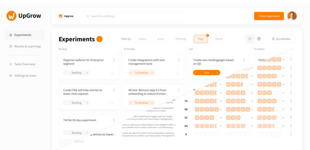 Upgrow Dashboard