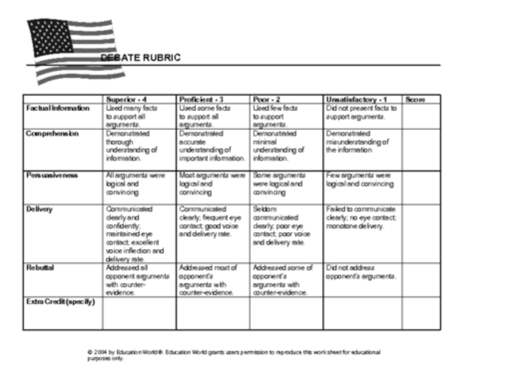 Rubrica per il dibattito sulle parole di EducationWorld