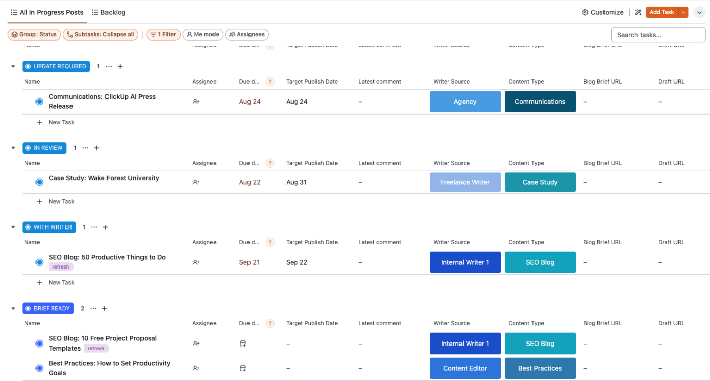 Alle In Bearbeitung befindlichen Beiträge Liste in ClickUp