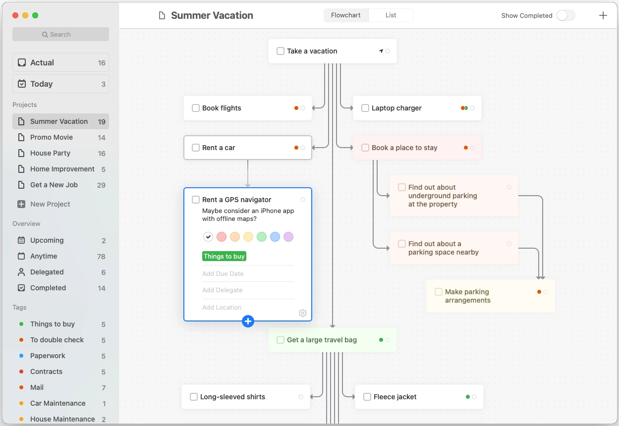 Esempio di prodotto Taskheat