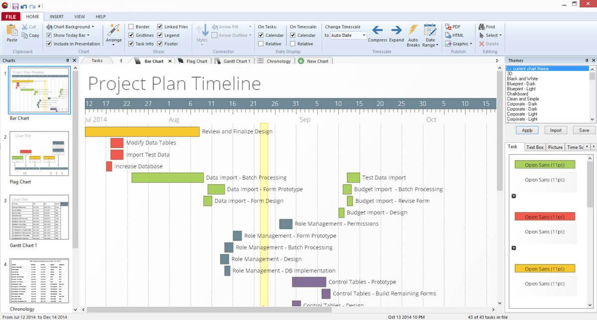 Schermafbeelding van een tijdlijn voor een projectplan