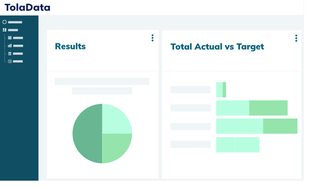 Evaluación TolaData