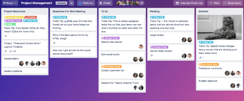 Trello vs ToDoist – A Comprehensive Project Management Software