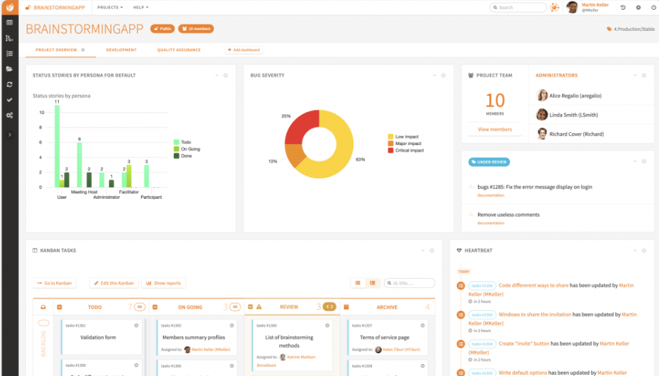 Painel de controle em Tuleap