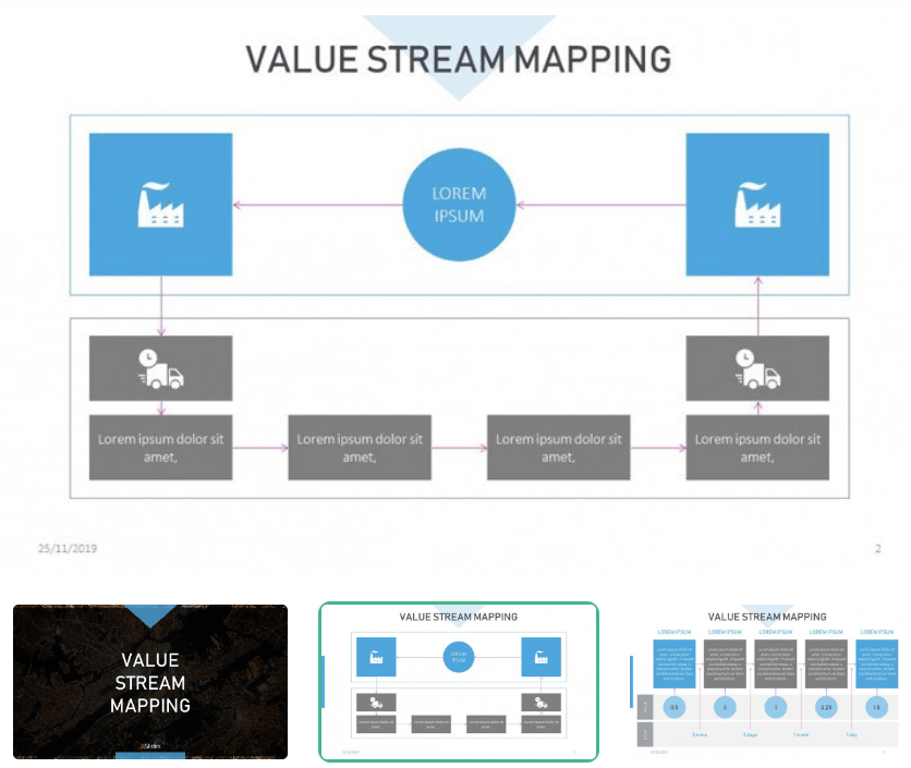 Wert Stream Mapping Vorlage von 24Slides