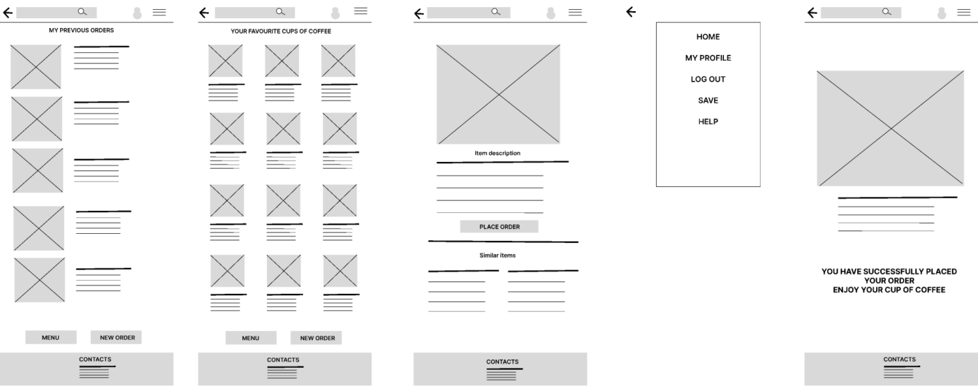 Wireframe tools from Figma