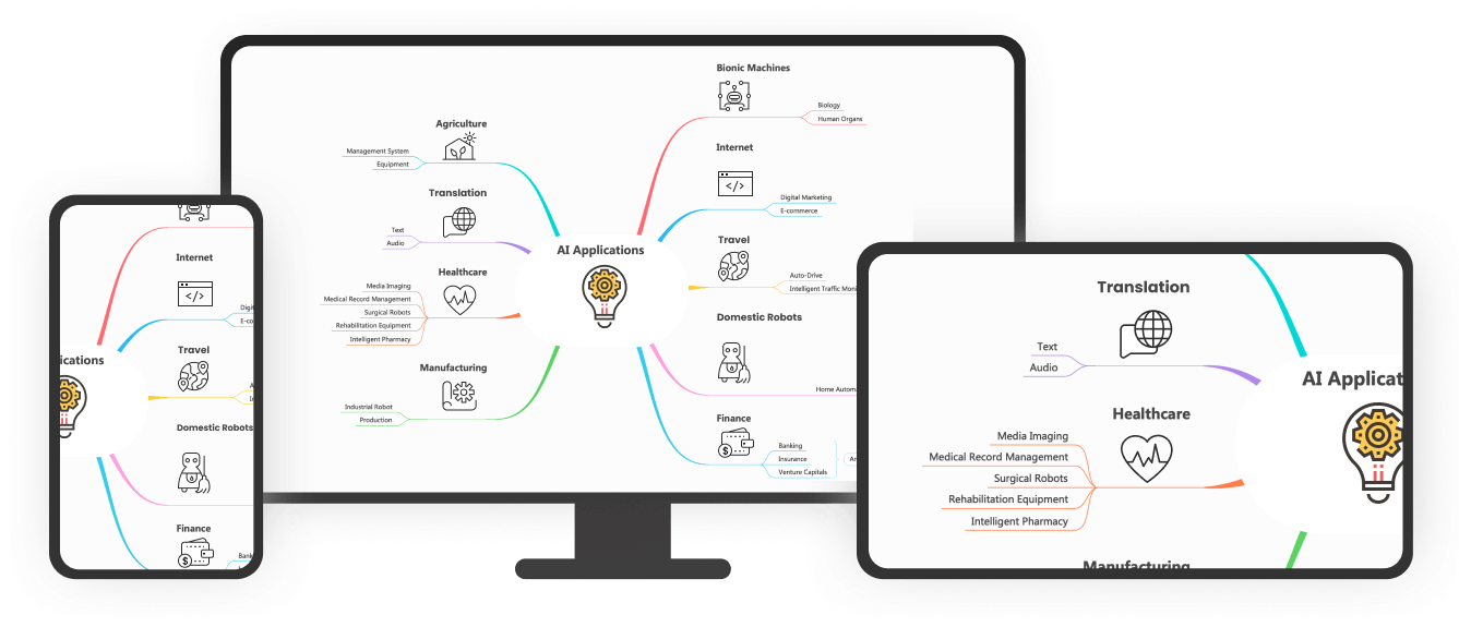 Wondershare EdrawMind, outil de cartographie mentale et de brainstorming