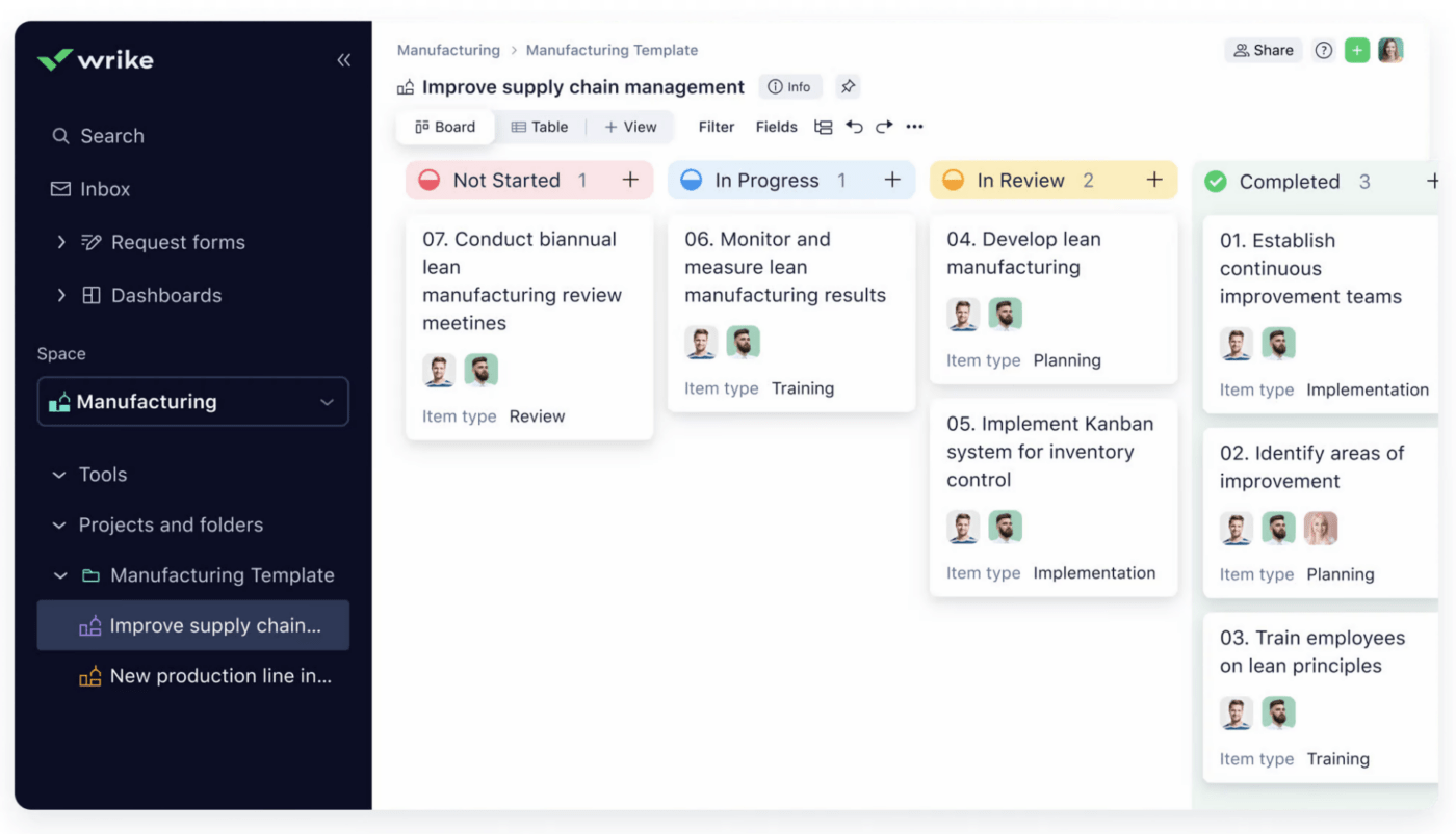 Product development software: example of a Kanban board in Wrike