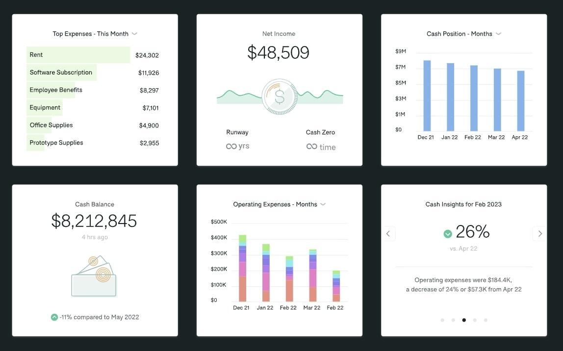 AI tools for accounting: Zeni's dashboard