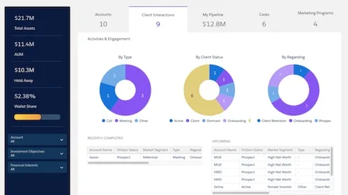 Alat bantu AI Salesforce Einstein untuk tim dan proyek manufaktur