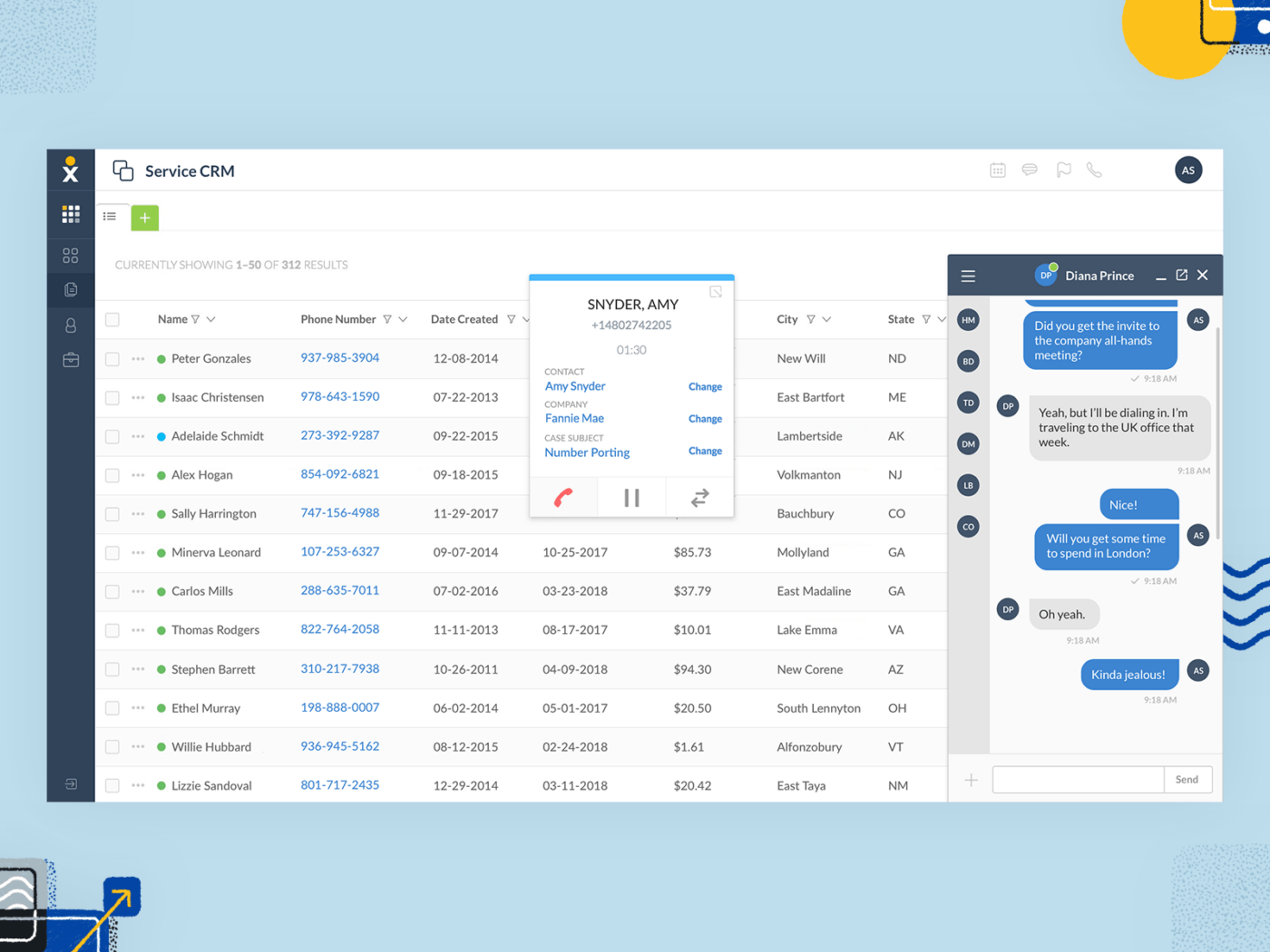 Nextiva Dashboard