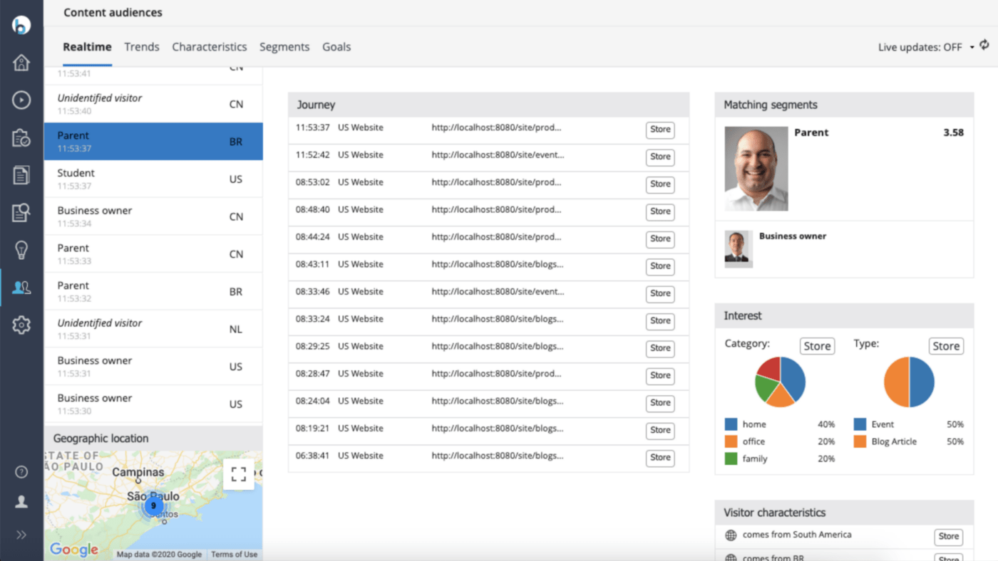 software CMS sin cabeza Bloomreach