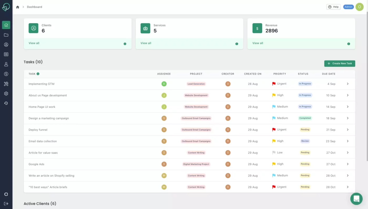 Painel de controle do ClientVenue