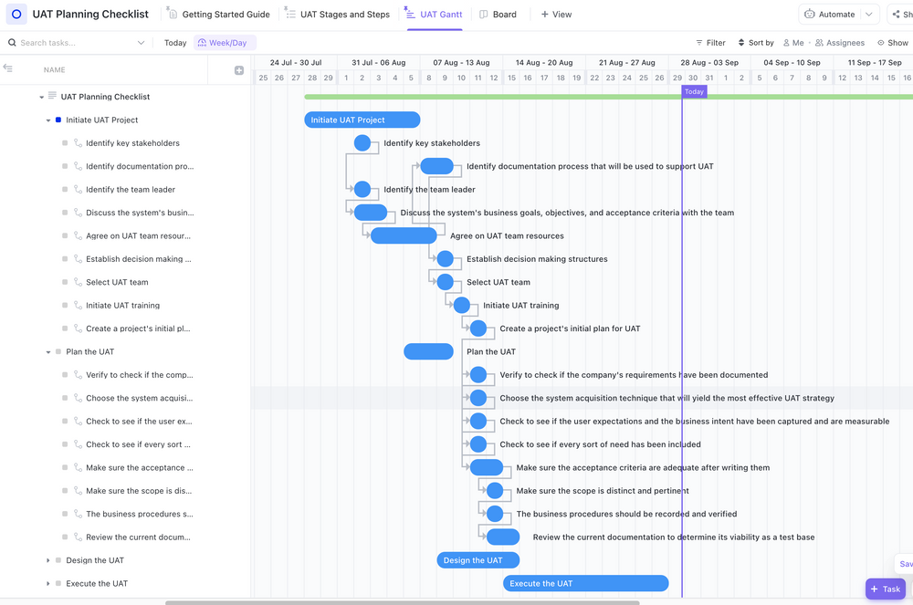 Modèle de liste de contrôle pour les tests d'acceptation par l'utilisateur ClickUp