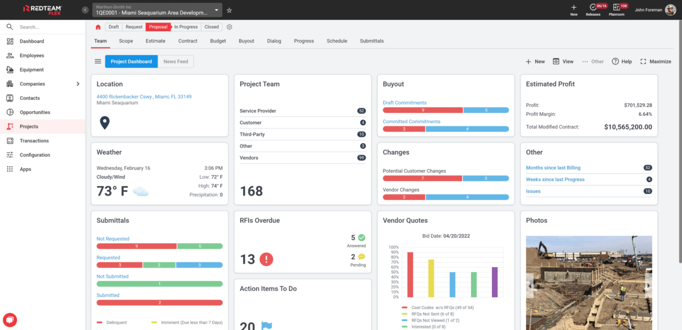 RedTeam's Project dashboard