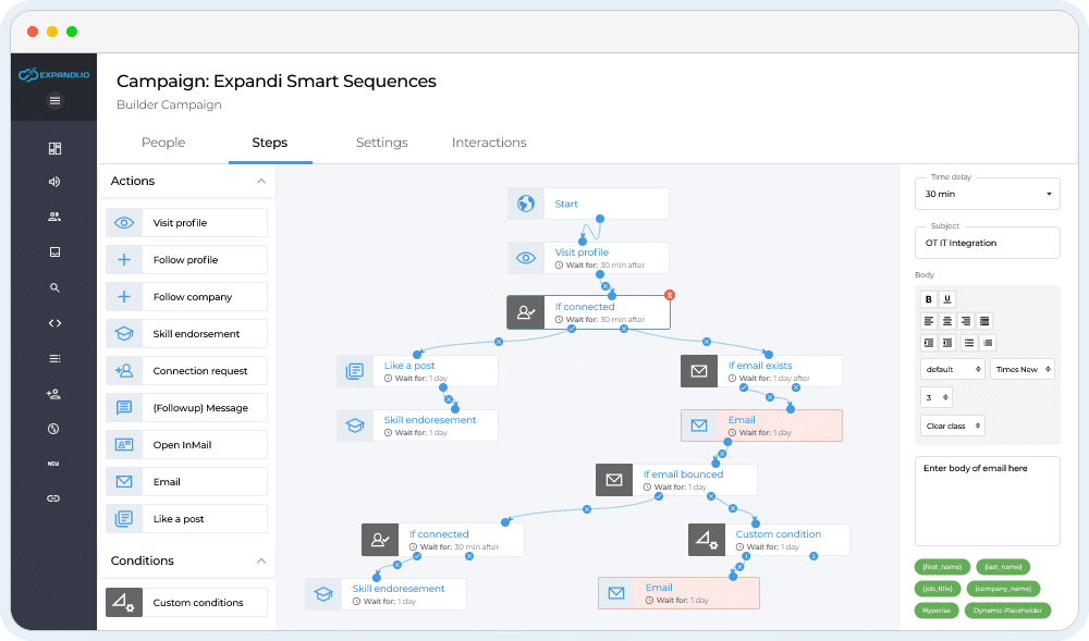 Painel de controle do Expandi.io