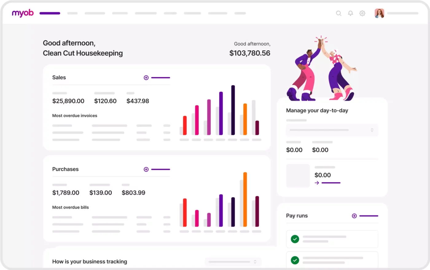 Tableau de bord MYOB