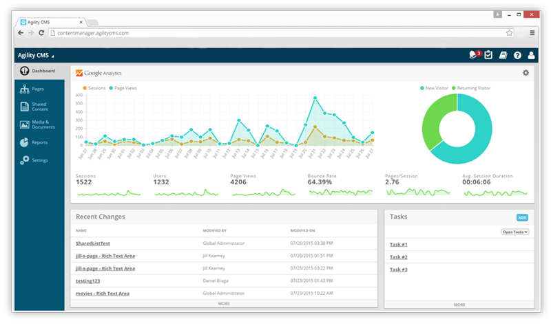 Image of the headless CMS software Agility CMS