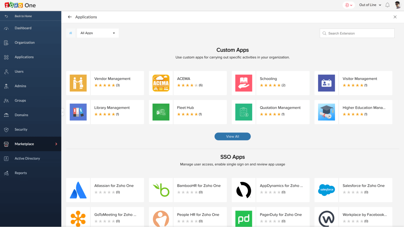 Dashboard di Zoho