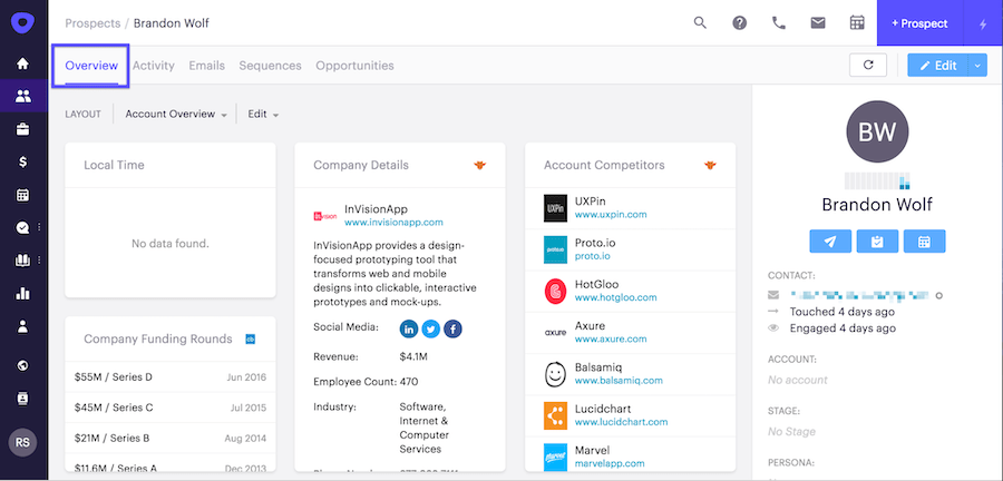 Painel de controle de alcance