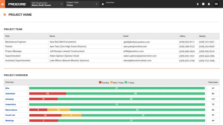 Procore AI tools for manufacturing teams and projects