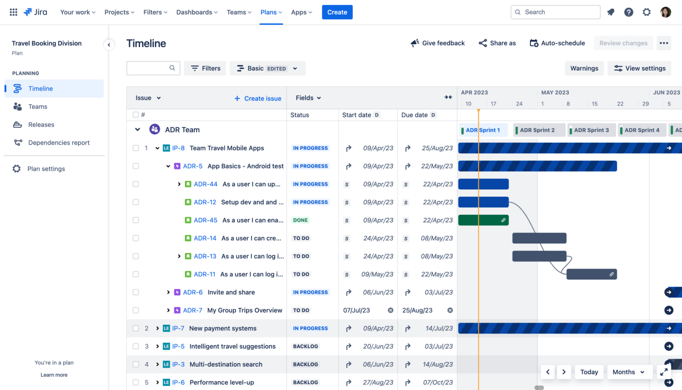 An example project management timeline in Jira, project management software from Atlassian