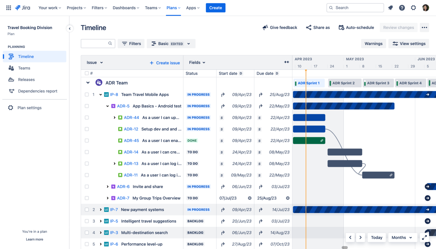 Atlassianのプロジェクト管理ソフトウェア、Jiraのプロジェクト管理タイムラインの例。