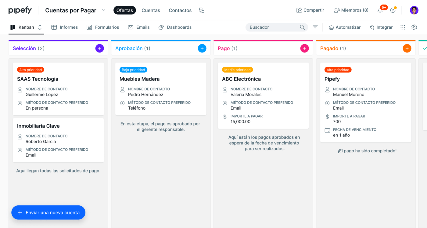 Board for organizing and designing processes in Pipefy, a design process software
