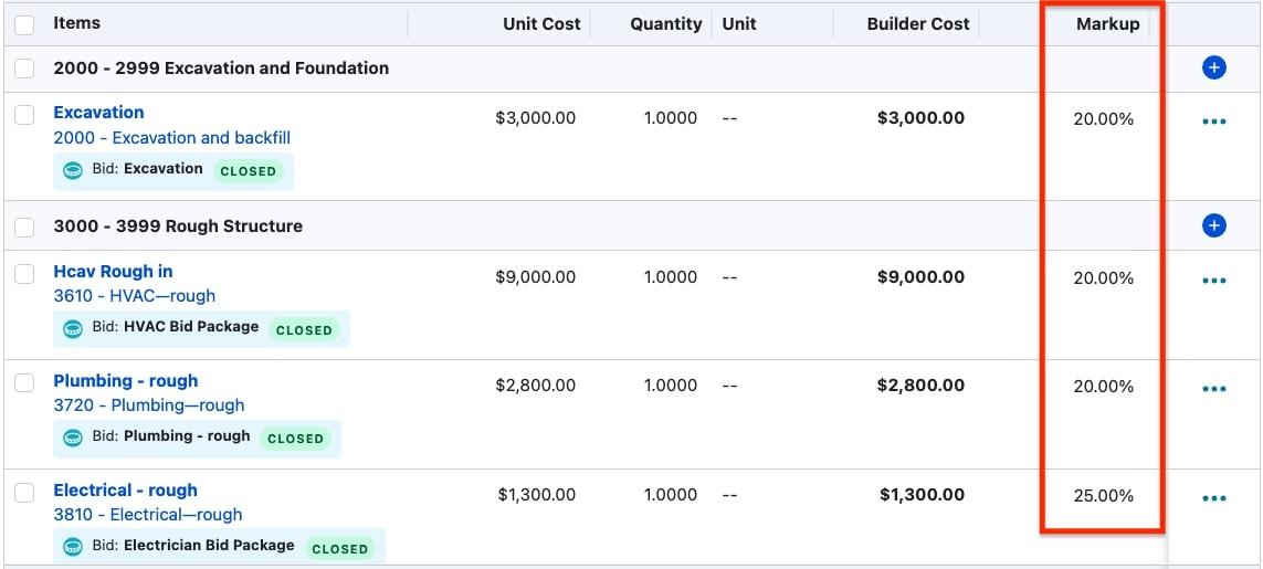 Lista de itens em Buildertrend